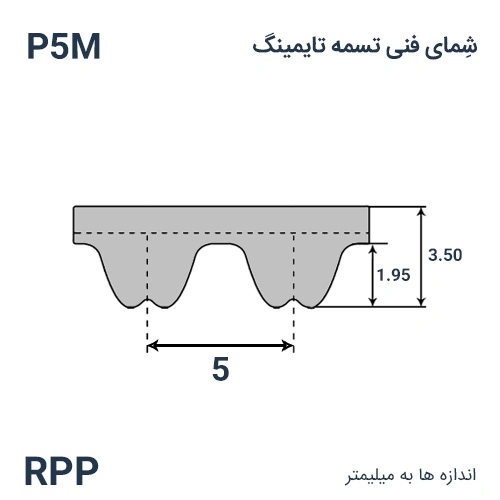 شمای فنی تسمه RPP-5M-740