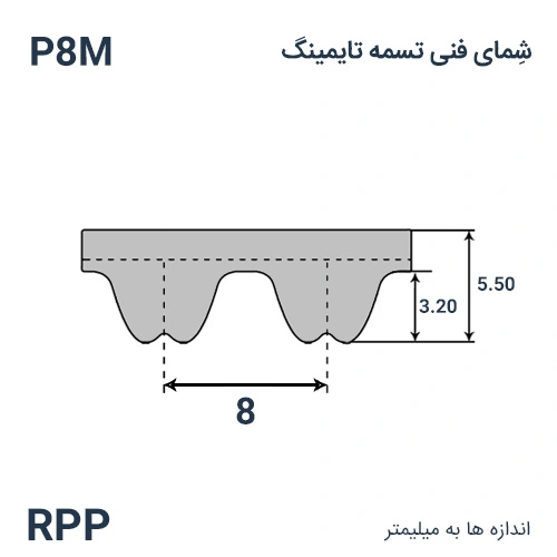 شمای فنی تسمه RPP-8M-600